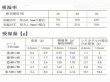 画像3: 業務用乾燥剤　パワードライ・シート_100枚 （幅300ｘ長さ200ｘ厚み0.5mm/枚）