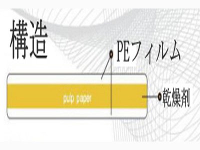 画像: 業務用乾燥剤　パワードライ・シート_100枚 （幅300ｘ長さ200ｘ厚み0.5mm/枚）